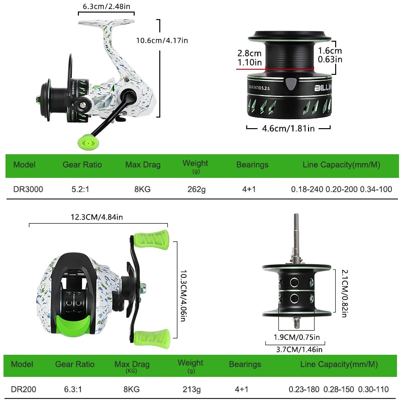 BILLINGS Fishing Rod and Reel Combo,Complete 5.2:1 Gear Ratio 8 Max Drag Spinning Reel/6.3:1 Gear Ratio 8 Max Drag Baitcasting Reel Fishing Kit&Accessories for Fresh Saltwater, Beginner to Pro Anglers Gift