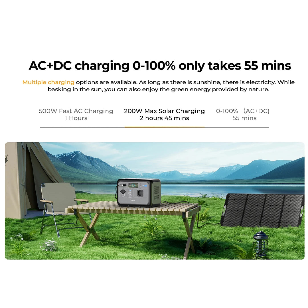 Oukitel P800 Portable Power Station, 512Wh LiFePO4 generator,1600W Peak Solar Generators, 800 wat power source,2x800W AC Outlets Lightweight & Quiet Solar Generator for Camping, Home Emergency, RV & Outdoor Travel