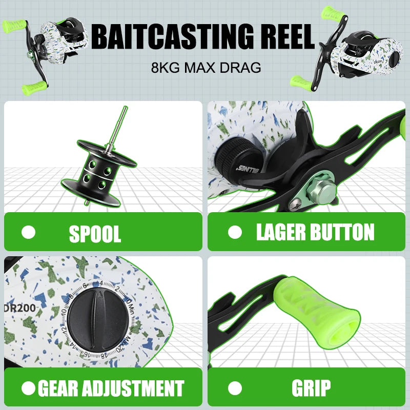 BILLINGS Fishing Rod and Reel Combo,Complete 5.2:1 Gear Ratio 8 Max Drag Spinning Reel/6.3:1 Gear Ratio 8 Max Drag Baitcasting Reel Fishing Kit&Accessories for Fresh Saltwater, Beginner to Pro Anglers Gift