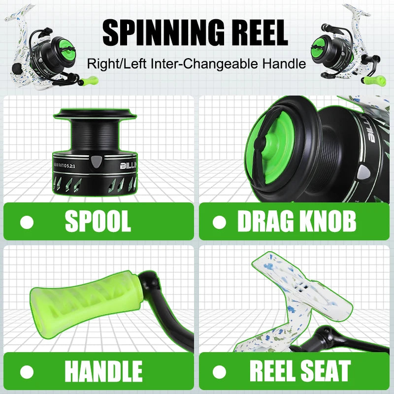 BILLINGS Fishing Rod and Reel Combo,Complete 5.2:1 Gear Ratio 8 Max Drag Spinning Reel/6.3:1 Gear Ratio 8 Max Drag Baitcasting Reel Fishing Kit&Accessories for Fresh Saltwater, Beginner to Pro Anglers Gift